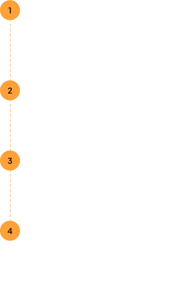 Os 4 passos do seu intercâmbio